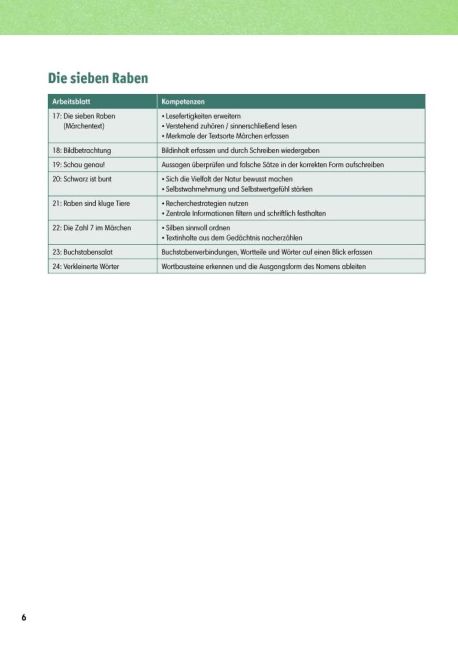 InsideView 3