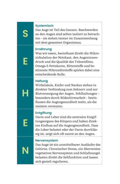 InsideView 3