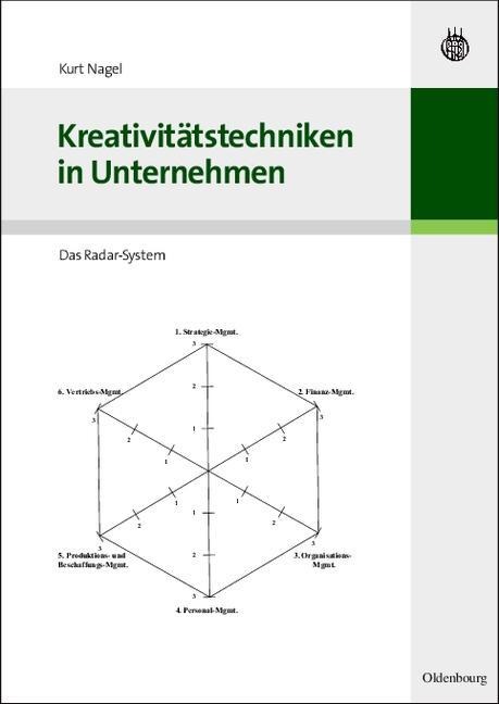Kreativitätstechniken in Unternehmen - Kurt Nagel