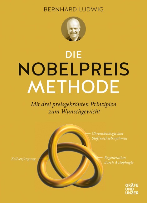 Die Nobelpreis-Methode - Bernhard Ludwig