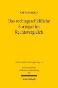Cover-Bild zum Titel 'Das rechtsgeschäftliche Surrogat im Rechtsvergleich' von 'Nathan Krian'
