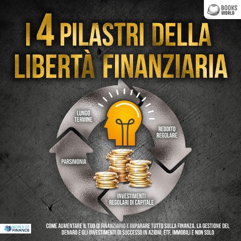 I 4 pilastri della libertà finanziaria: Come aumentare il tuo QI finanziario e imparare tutto sulla finanza, la gestione del denaro e gli investimenti di successo in azioni, ETF, immobili e non solo - World of Finance