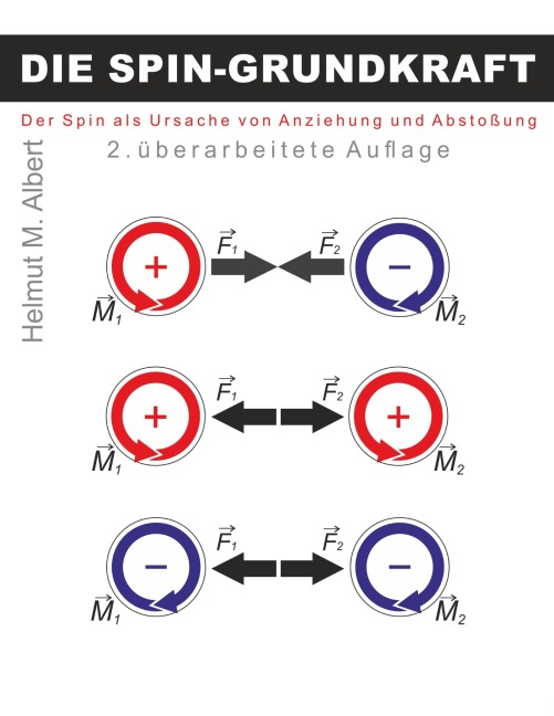 Die Spin-Grundkraft - Helmut M. Albert