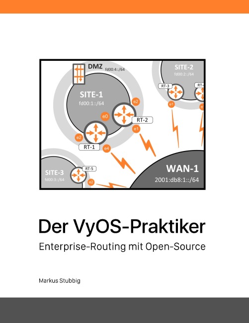 Der VyOS-Praktiker - Markus Stubbig