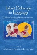 Cover-Bild zum Titel 'Infant Pathways to Language' von ''