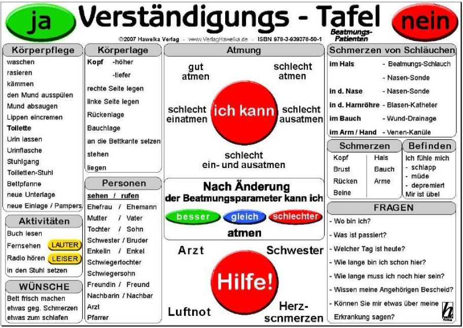 Verständigungs-Tafel - Beatmungs-Patienten - - 