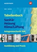Cover-Bild zum Titel 'Tabellenbuch Sanitär-Heizung-Klima/Lüftung' von 'Rolf Bader, Ingolf Baumann'