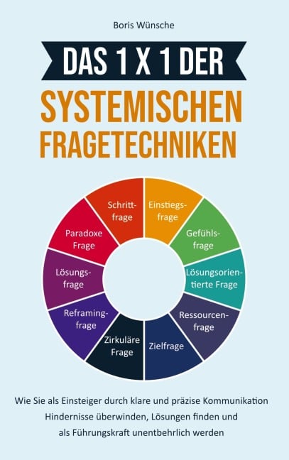 Das 1x1 der systemischen Fragetechniken - Boris Wünsche