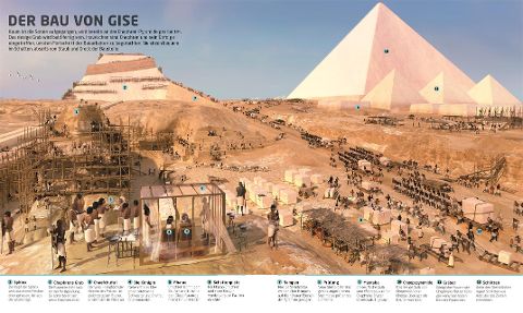 InsideView 3