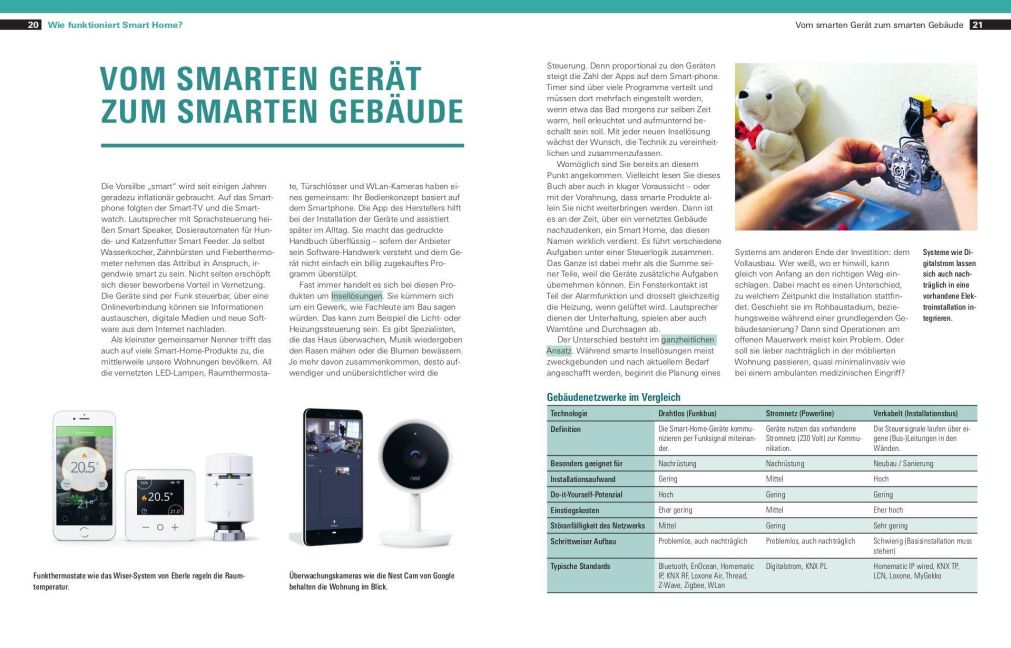 InsideView 3