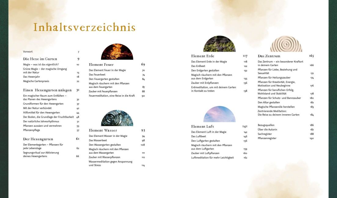 InsideView 1
