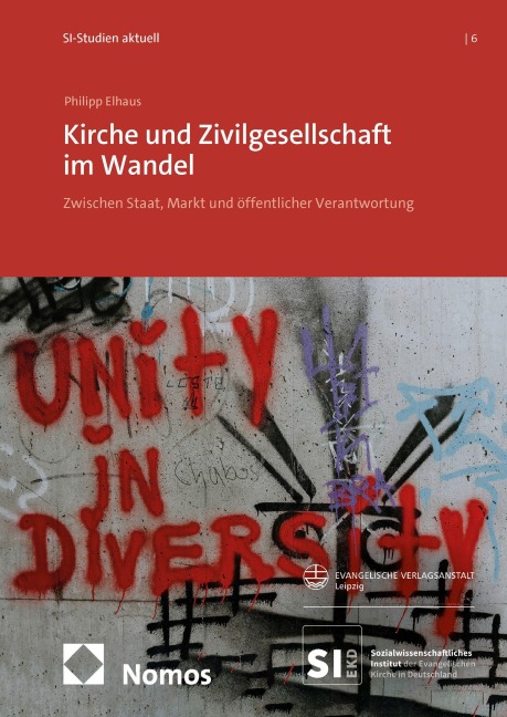 Kirche und Zivilgesellschaft im Wandel - Philipp Elhaus