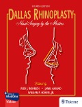Dallas Rhinoplasty - Rod J. Rohrich, Jamil Ahmad, William P. Adams Jr.