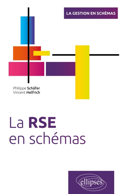 La RSE en schémas - Vincent Helfrich, Philippe Schäfer