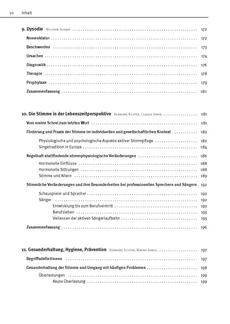 InsideView 12