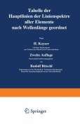 Cover-Bild zum Titel 'Tabelle der Hauptlinien der Linienspektre aller Elemente nach Wellenlänge geordnet' von 'Rudolf Ritschl, H. Kayser'