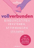 Cover-Bild zum Titel 'Voll verbunden' von 'Eli Harwood'