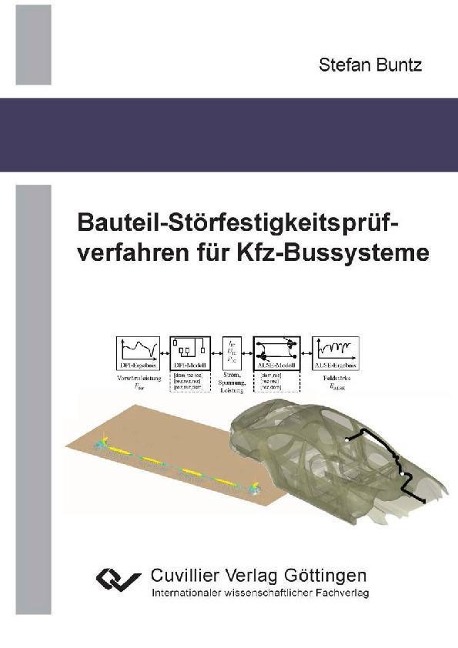 Bauteil-Störfestigkeitsprüfverfahren für Kfz-Bussysteme - 