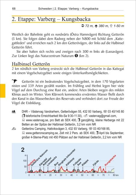 InsideView 2