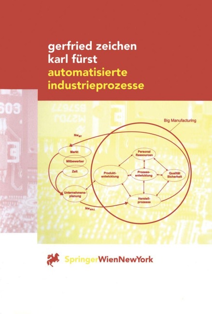 Automatisierte Industrieprozesse - Gerfried Zeichen, Karl Fürst