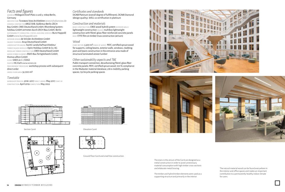 InsideView 2