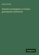 Cover-Bild zum Titel 'Zeittafel und Register zu Curtius' griechischer Geschichte' von 'Ernst Curtius'