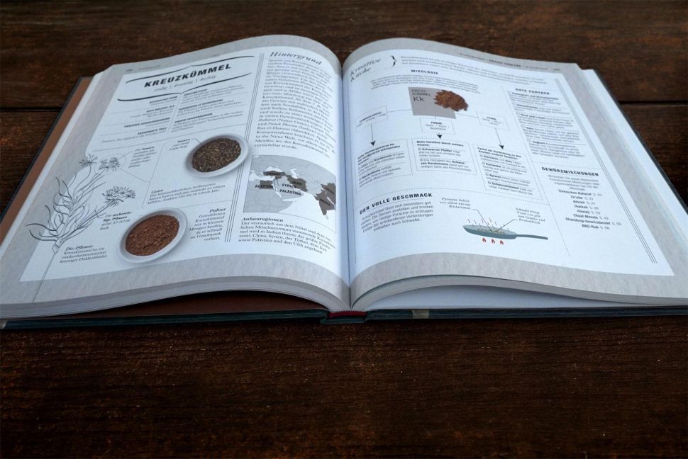 InsideView 10