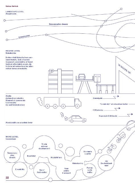 InsideView 5