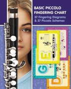 Cover-Bild zum Titel 'Basic Piccolo Fingering Chart' von 'Helen Winter'