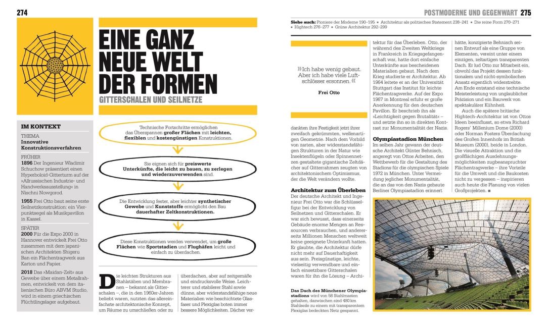 InsideView 5