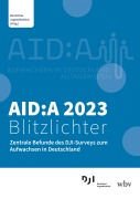 Cover-Bild zum Titel 'AID:A 2023 Blitzlichter' von ''