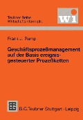 Cover-Bild zum Titel 'Geschäftsprozeßmanagement auf der Basis ereignisgesteuerter Prozeßketten' von ''