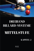 Cover-Bild zum Titel 'Dreiband Billard Systeme - Mittelstufe -Kapitel 2 (Anfänger-Serie, #2)' von 'N. K'