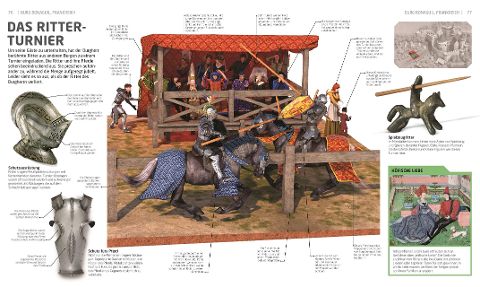 InsideView 5