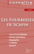 Cover-Bild zum Titel 'Fiche de lecture Les Fourberies de Scapin de Molière (Analyse littéraire de référence et résumé complet)' von 'Molière'
