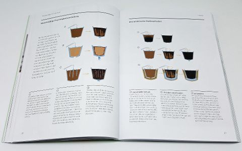 InsideView 7