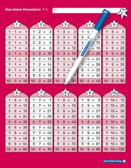 Das kleine Einmaleins mit Stift - Katrin Langhans