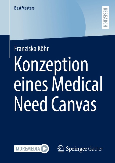 Konzeption eines Medical Need Canvas - Franziska Köhr