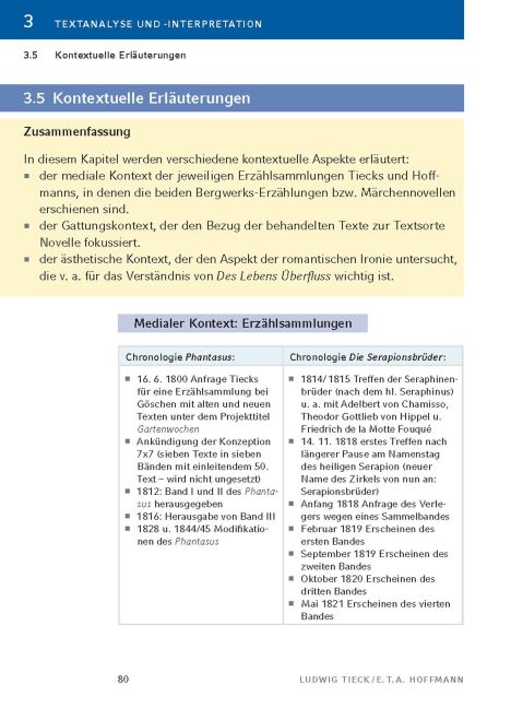 InsideView 16
