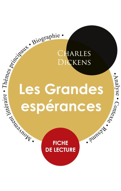 Fiche de lecture Les Grandes espérances (Étude intégrale) - Charles Dickens