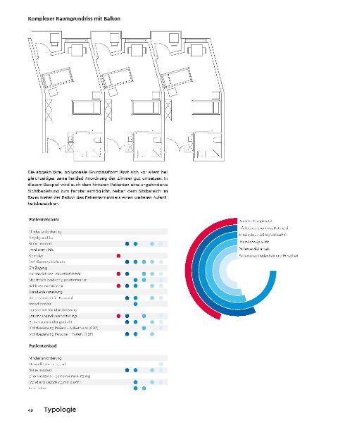 InsideView 4