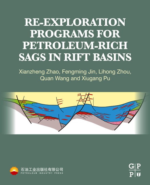 Re-exploration Programs for Petroleum-Rich Sags in Rift Basins - Xianzheng Zhao, Xiugang Pu, Lihong Zhou, Quan Wang, Fengming Jin