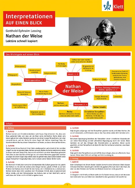 Klett Interpretationen auf einen Blick Gotthold Ephraim Lessing, Nathan der Weise - 