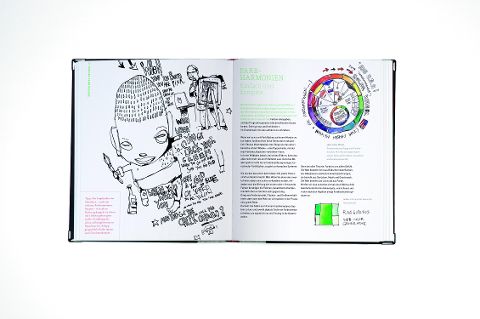 InsideView 2