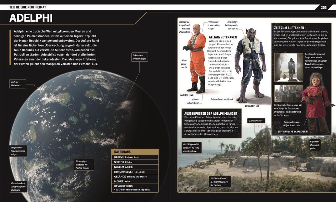 InsideView 6