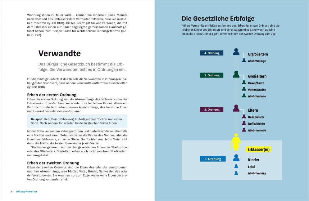 InsideView 3
