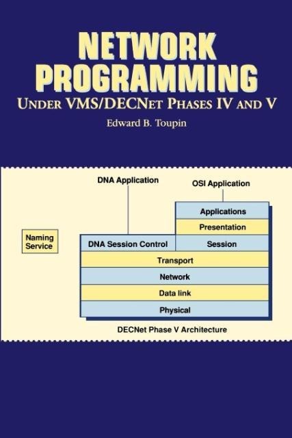 Network Programming Under VMS/DecNet Phases IV and V - Edward B. Toupin