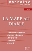 Cover-Bild zum Titel 'Fiche de lecture La Mare au diable de George Sand (Analyse littéraire de référence et résumé complet)' von 'George Sand'