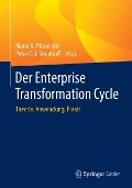 Der Enterprise Transformation Cycle - 