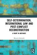 Cover-Bild zum Titel 'Self-Determination, International Law and Post-Conflict Reconstruction' von 'Manuela Melandri'